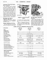 1973 AMC Technical Service Manual154.jpg
